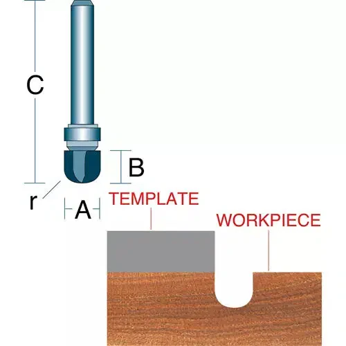 Roman Carbide DC1661 - Core Box Pattern 1/4