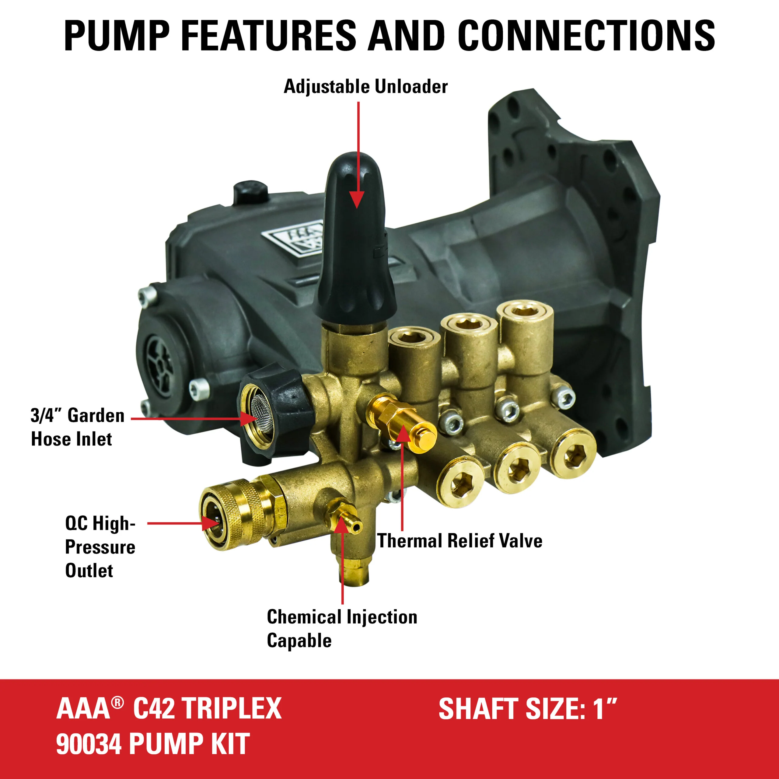 AAA 4400 PSI @ 4.0 GPM Industrial Triplex Pump Kit - Ysert