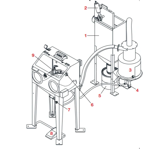 Clemco Pulsar-3D Suction Blast Cabinet - Ysert