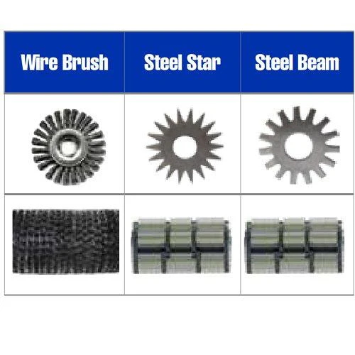 Graco Drum Style Steel & Wire Cutters for the Pro & HP Series GrindLazer DC89, DC1013 & DC1021 - Ysert