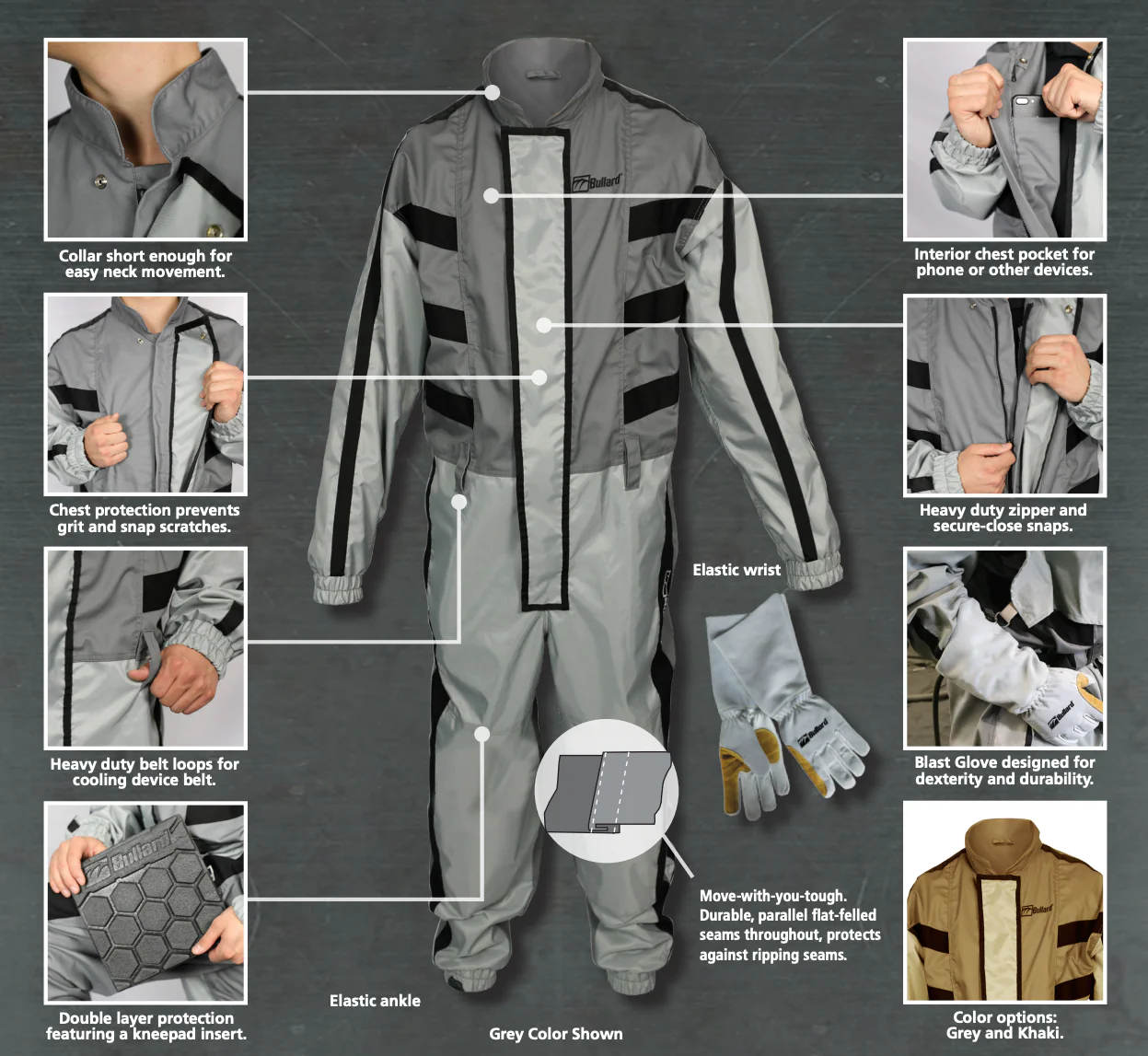 Bullard HDSDG Heavy Duty Abrasive Blasting Grey Suits - Ysert