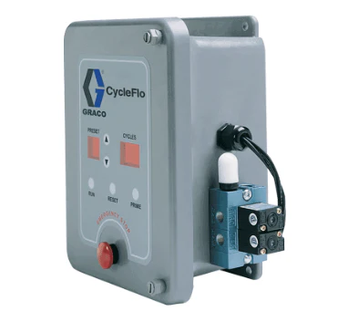 Graco 195265 CycleFlo II Pneumatic Pump Controller 120V - Ysert