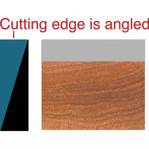 Grizzly C1353Z - Shear Cut Flush Trim Bits, 1/4