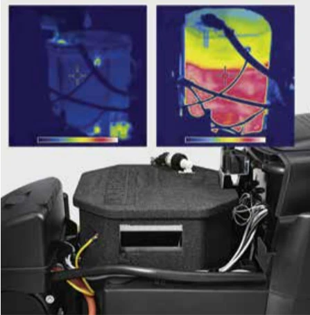 K'A'RCHER 2520 PSI@ 3.3 GPM Direct Drive 7.5hp 575V Three Phase 28a K'archer Axial Portable Electric Hot Water Pressure Washer  Electric Heated - Ysert