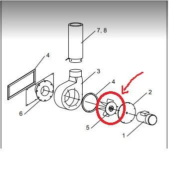 Clemco 12335 Paddle Wheel 900CFM - Ysert
