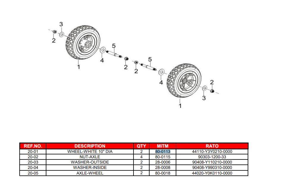 Mi-T-M 80-0113 Wheel Replacement Part # 1 On the Breakdown - Ysert