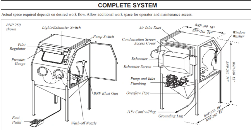Clemco BNP 250 Wetblast Sandblast Cabinets - Ysert