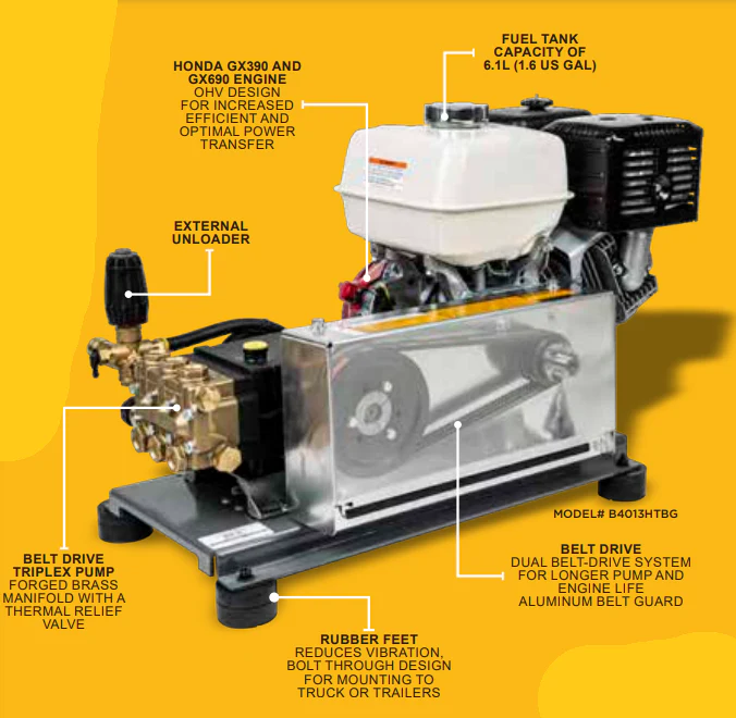 BE 4000 PSI @ 4.0 GPM Belt Drive Honda GX390 TRIPLEX GENERAL TSS1511 - Truck Mount - Industrial Series Gas Pressure Washer - Ysert