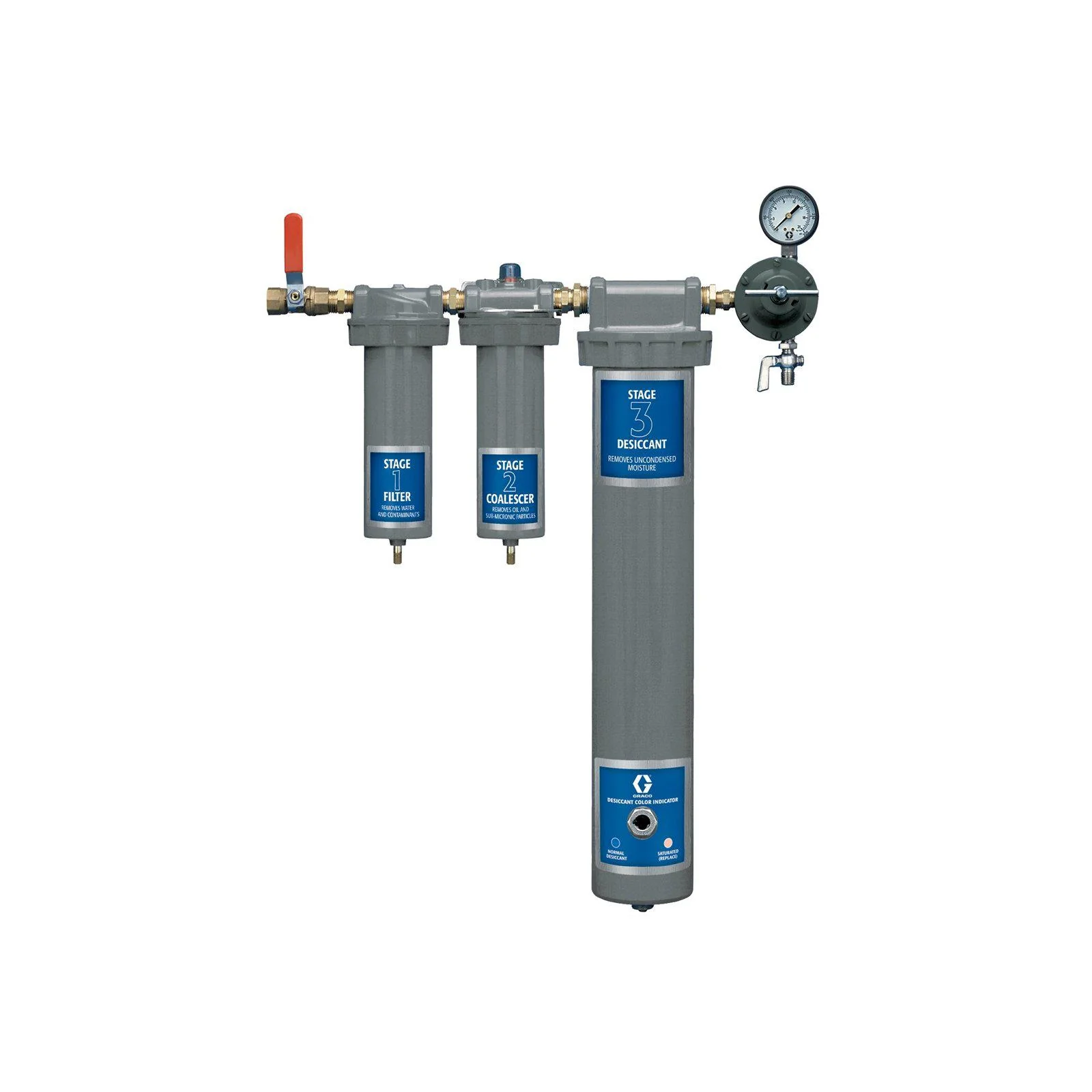 Graco 3-Stage Desiccant Drying System - Ysert