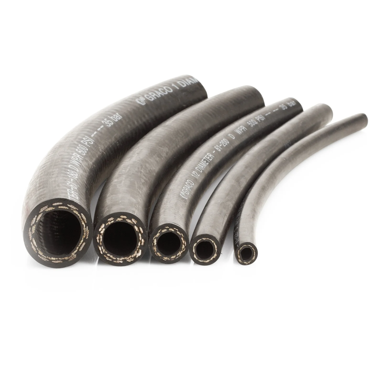 Nylon Braided Fluid Hose, compatible with catalyst and waterborne materials, 1/2 in ID, 35 bar (500 psi) - Ysert