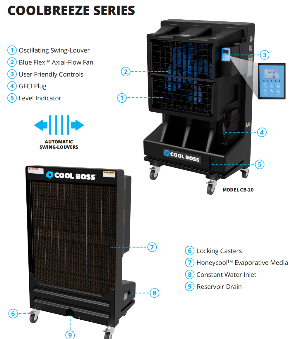 BendPak CoolBreeze Series CB-12SLH Portable Evaporative Air Cooler - Ysert