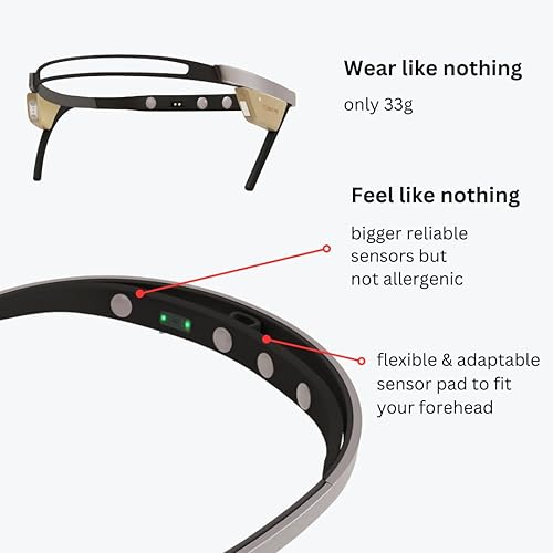 Flowtime: fascia da meditazione biosensing – Brain Tracker per l'allenamento neurofeedback a casa – frequenza cardiaca, respiro, HRV, stress, flusso, alfa, theta, beta, guasti delle onde gamma - Ysert