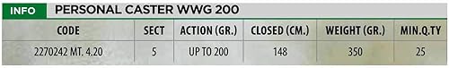 linea-effe Canna Pesca Surfcasting Personal Caster 420 200gr - Ysert