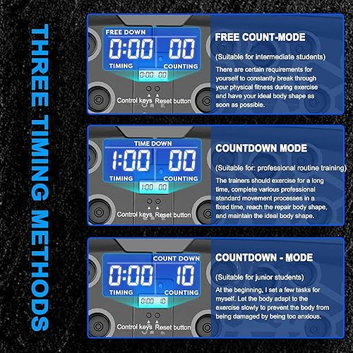 Push up Board Flessioni Attrezzi, Allenamento Palestra in Casa Home Gym, Attrezzi Palestra Casa Maniglie Push up con Funzione di Conteggio - Ysert