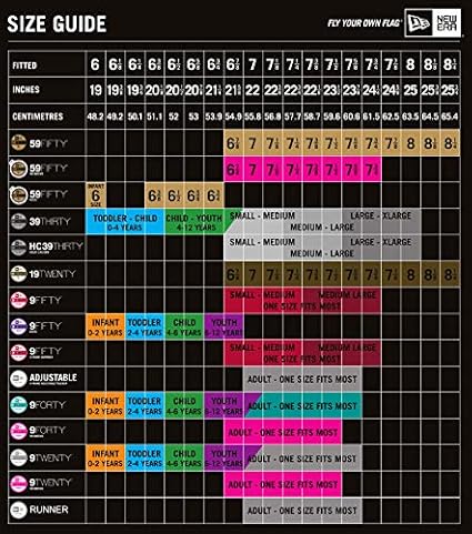 New Era Cappello da Baseball Donna - Ysert