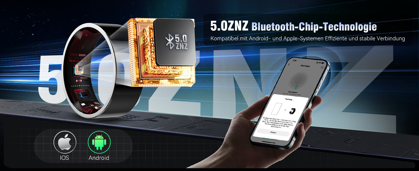 IUHFSIFS Upgrade Smart Ring