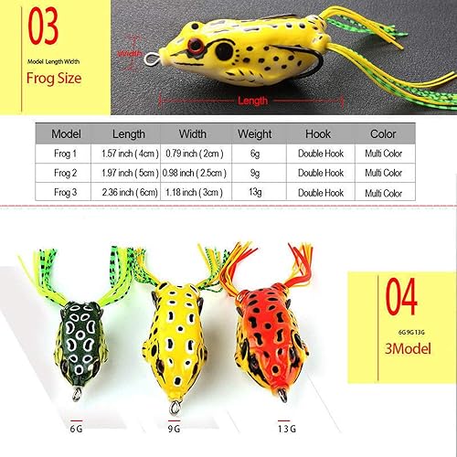 DONQL Topwater, Esche da Pesca de Rane, Kit di Esche Artificiali per la Pesca, 3D Esche da Pesca con Scatola per Attrezzi, per Pesce Gatto, Luccio, Pesce Persico, Spigola, Acqua Dolce o Salata - Ysert