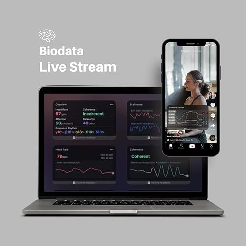 Flowtime: fascia da meditazione biosensing – Brain Tracker per l'allenamento neurofeedback a casa – frequenza cardiaca, respiro, HRV, stress, flusso, alfa, theta, beta, guasti delle onde gamma - Ysert