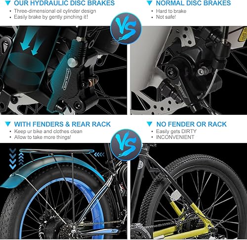 PHILODO Bicicletta elettrica per adulti, 26 x 4,0 pollici Fat Tire 48V 17,5Ah/22Ah batteria rimovibile Ebike Biciclette elettriche, 21 velocità, freno a disco idraulico - Ysert