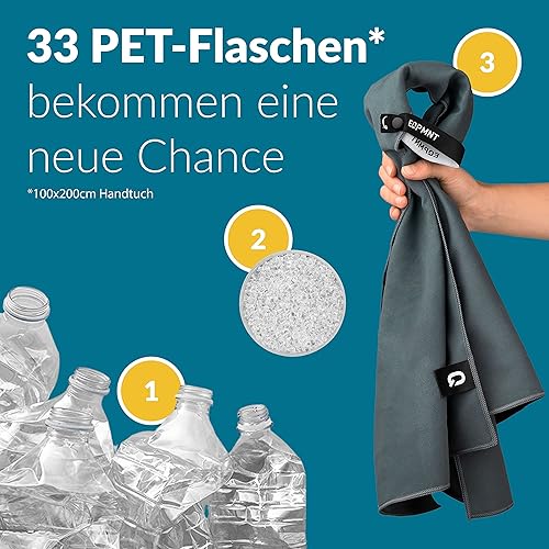 Asciugamano in microfibra sostenibile, grande, piccolo, leggero e ad asciugatura rapida, in microfibra riciclata al 100%, colore rosso - Ysert
