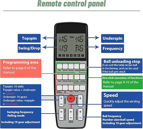 Robot da Ping Pong, 50W Macchina Automatica per Palline da Ping Pong con Rete per la Raccolta delle Palline per Allenamento, 36 Diverse Palline Rotanti - Ysert