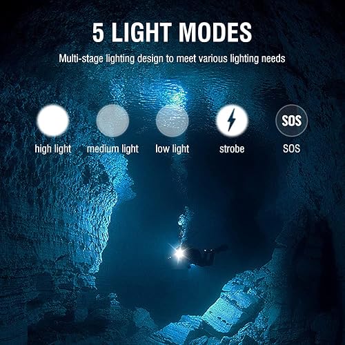 Luce Subacquea, Torcia Subacquea Luce Frontale, 5 Modalità di illuminazione Torcia Frontale Subacquea, IPX8 Impermeabile Subacquea 60 Metri di Sicurezza della testa di Snorkeling con Ricarica - Ysert