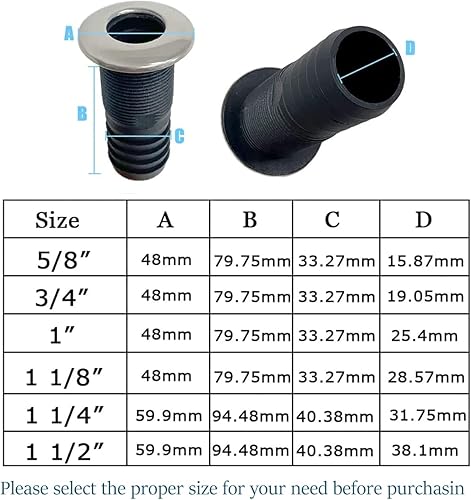 Scafi Passanti in Acciaio Inossidabile in Nylon per Barche, Scarico per ombrinali per impieghi gravosi per Diametro del Tubo Flessibile da per sentina Pompa, 1-1/4“(31.75mm) - Ysert