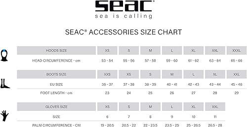 SEAC Seal Skin, Calzini Termici per Apnea e Pesca Subacquea in Neoprene Mimetico di 3 mm Unisex Adulto - Ysert