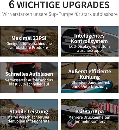 PaddleBoard Pump, pompa elettrica ad aria a doppio stadio per SUP, connessione DC 12V per auto con spegnimento automatico, per Paddle Board, Kayak, Barca - Ysert