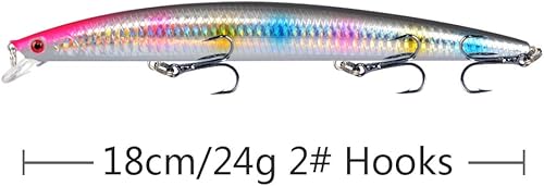 10 Pezzi Esche da Pesca 18cm/24g Attrezzatura da Pesca Esche Rigide Esche a Manovella Esca Artificiale in ABS per Spigola Esca Pesca in Mare e Acqua Dolce, Esca Rigida Bionica Artificiale - Ysert