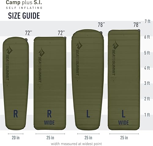 Sea to Summit Materassino Isolante Camp Plus Selfinflating - Ysert