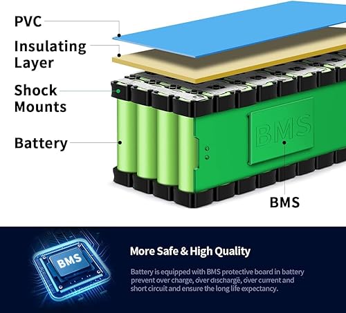 48V 20Ah Batterie per Bicicletta elettrica - Batteria per Bici agli ioni di Litio per Motore Ebike da 1000 W 750 W - Ysert