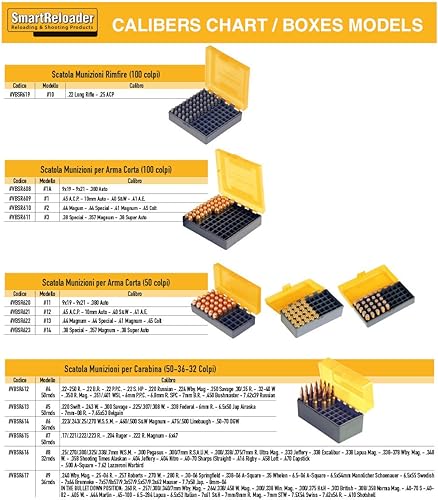 Ammo Box #7 .223 Remington 50 Rounds - Ysert