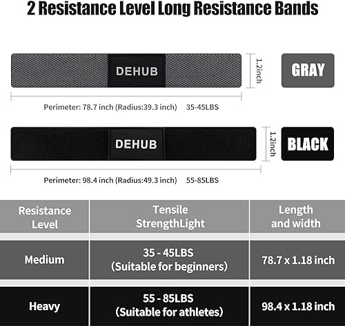 Elastici e bande,DEHUB 2PCS Pull Up Elevata elasticità Panno spesso bende elastiche palestra durevole lunga Bande di Resistenza,per Glutei allenamento forza, terapia fisica,Pilates Esercizio - Ysert