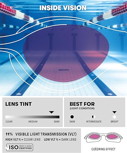 ARENA The One Mirror Occhialini Unisex - Adulto (Pacco da 1) - Ysert