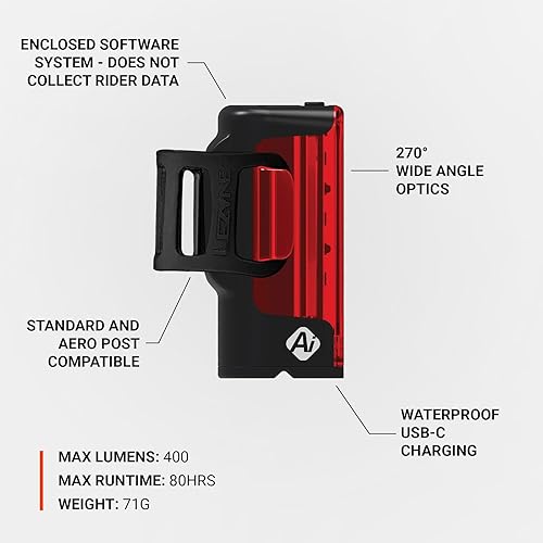 Lezyne Strip Alert Drive Pro 400 Light Set 400 Lumens - Ysert