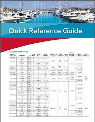 Pompe di sentina Marine 4000 GPH - Ysert