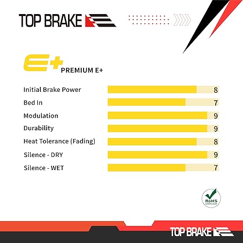 TOP BRAKE Pastiglie freno a disco compatibili con Formula Cura 4 | MTB/eMTB/Downhill/Trail/All Mountain/Enduro Race/Ciclismo - Ysert