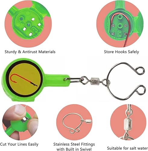 2 Pezzi Strumenti per Nodi da Pesca, Strumento per Pesca a Mosca, Attrezzo di Legatura a Nodo Rapido da Pesca, Quick Knot Line Attrezzo, Multifunzionale per La Pesca La Mosca Attrezzo - Ysert