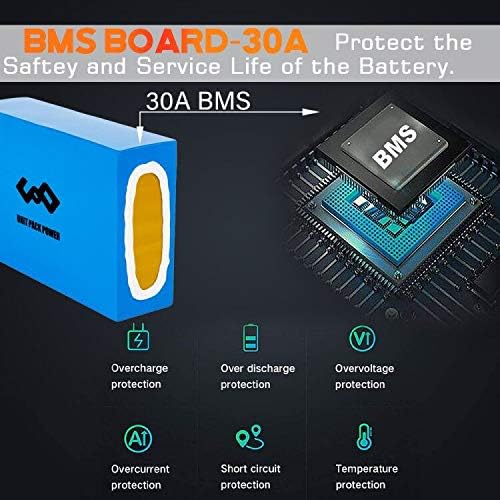 48V 20Ah Batterie per Bicicletta elettrica - Batteria per Bici agli ioni di Litio per Motore Ebike da 1000 W 750 W - Ysert