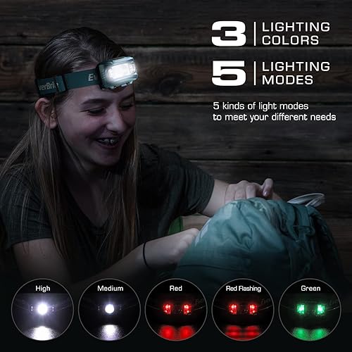 Lampada Frontale LED da 2 Pezzi, Torcia Frontale 200 Lumen con 5 Modalità di Luce Bianca/Rossa/Verde, Lampade da Testa con Angoli di Luce Regolabili a 65° per Campeggio, Corsa, Pesca (Rosa) - Ysert
