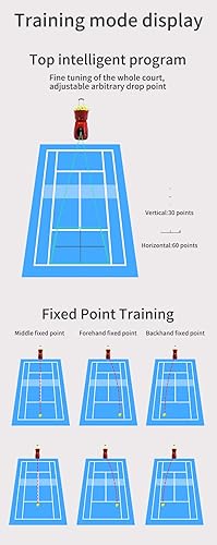 Tennis Ball Machine T1600 - Multi funzione, velocità massima 90mph, altezza variabile e oscillazione e programmabile - Ysert
