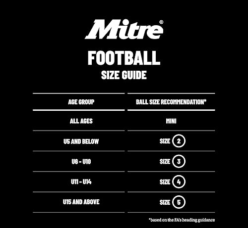 Mitre Official England Mini Football - Ysert
