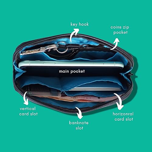 Portafoglio Ciclista - Ysert