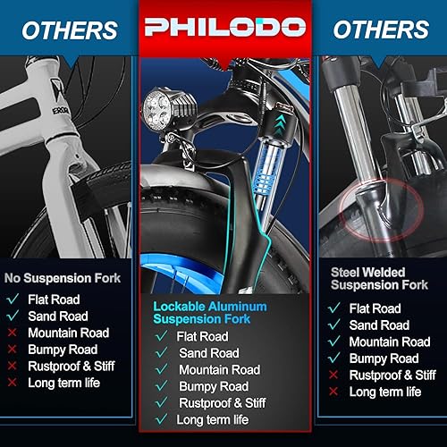 PHILODO Bicicletta elettrica per adulti, 26 x 4,0 pollici Fat Tire 48V 17,5Ah/22Ah batteria rimovibile Ebike Biciclette elettriche, 21 velocità, freno a disco idraulico - Ysert