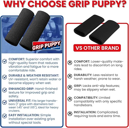 Grip Puppy - Ysert