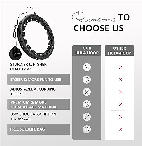 Hula Hoop Fitness - Cerchio fitness facile da usare con grande dimensione regolabile per adulti, bambini e principianti - Houla Hop confortevole e silenzioso (Hula Lila) - Ysert
