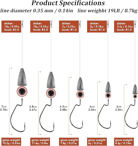 THKFISH Montatura per pesca - Ami rig da pesca - Texas rig ami da pesca - terminali carpfishing sartiame - Ysert