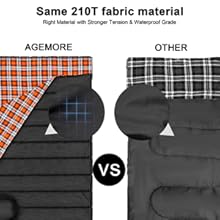 210T poliestere Shell