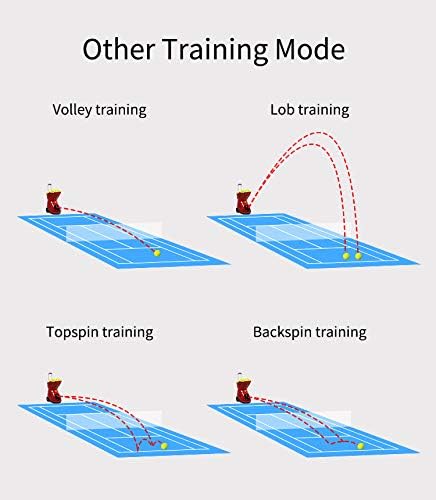 Tennis Ball Machine T1600 - Multi funzione, velocità massima 90mph, altezza variabile e oscillazione e programmabile - Ysert